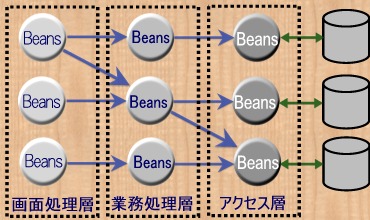 サンプル画像